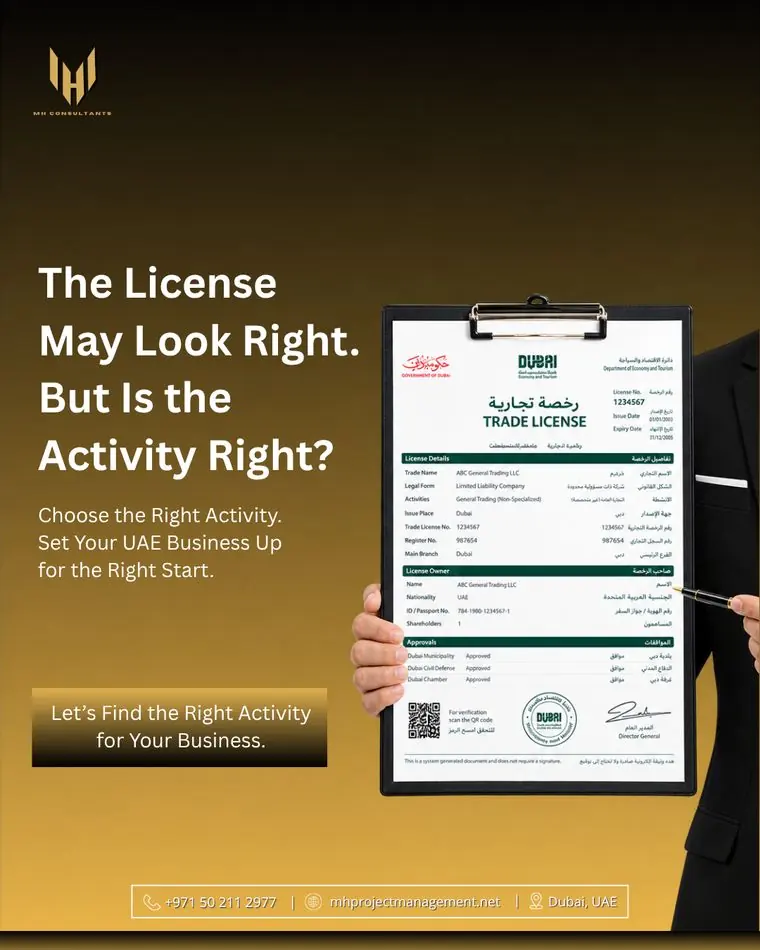 Choosing the right business activity